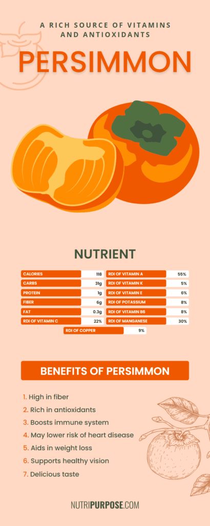 Persimmon