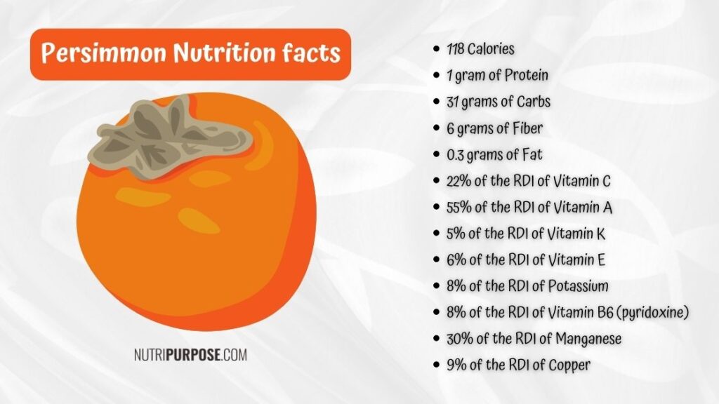 Persimmon nutrient facts