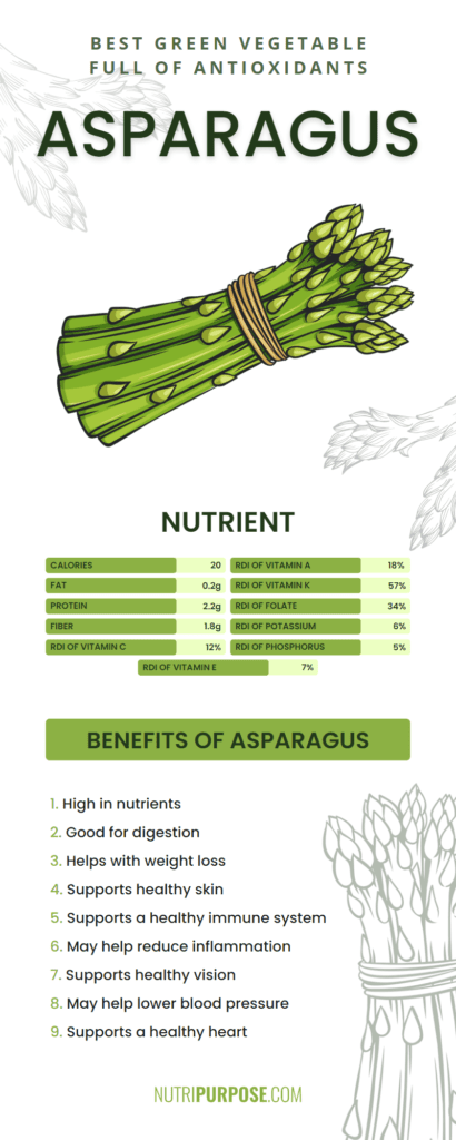 health benefits of asparagus