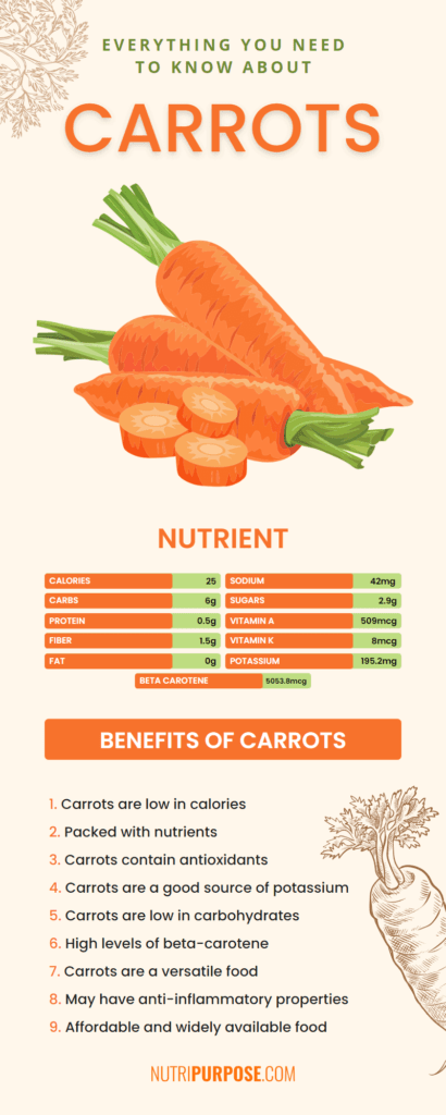 Carrots health benefits