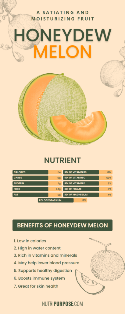 Honeydew melon