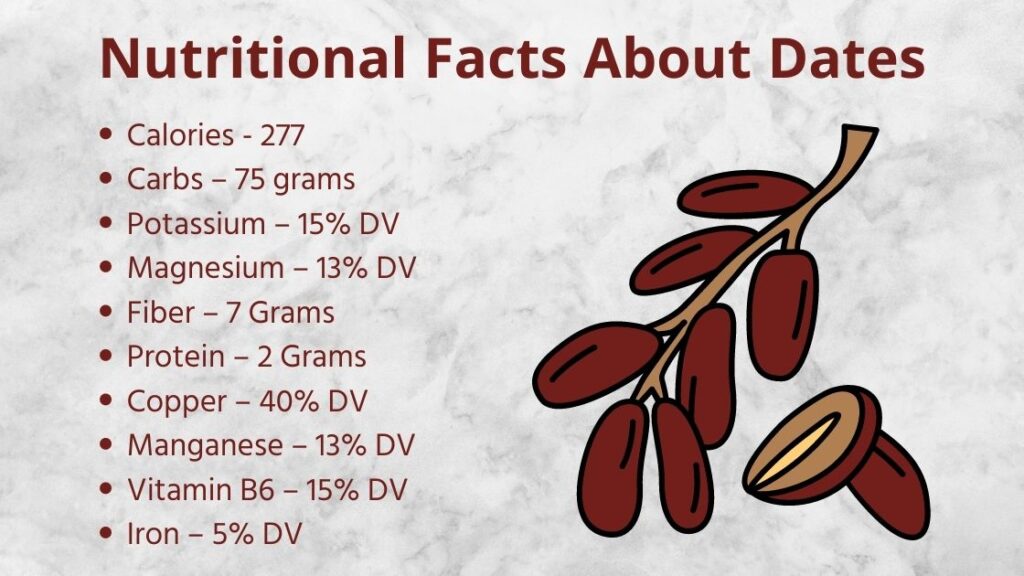 Nutritional Facts About Dates