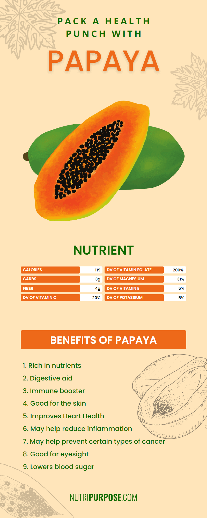 pack-a-health-punch-with-papaya-benefits-of-papaya