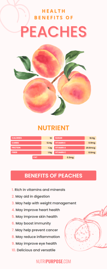 Health benefits of peaches