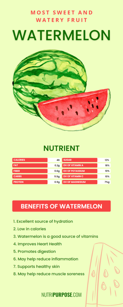 benefits of watermelon