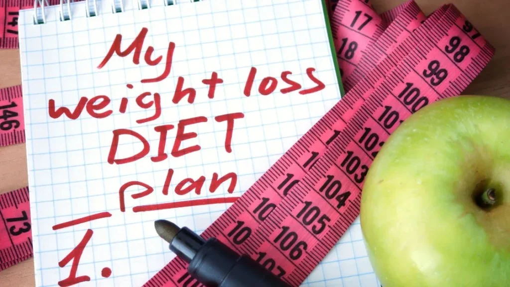 Weight loss plan