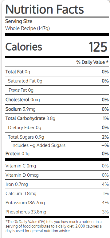 wine calories